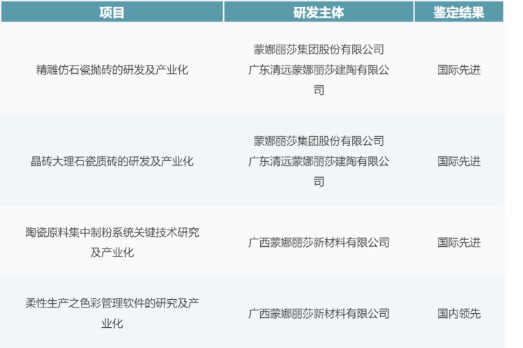 微信图片_20211201115755